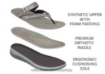 estaño Orthofeet R4806625 mujer gayá sandalias - Image 5
