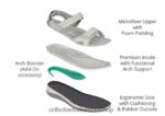 hueso Orthofeet R4806618 mujer correa bidireccional malibu sandalias - Image 6