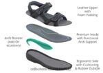 negro Orthofeet R48066120 hombres Geminis sandalias - Image 6
