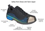 negro Orthofeet R48066162 hombres zapatos de trabajo cobalto zapatillas - Image 3