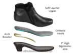 negro Orthofeet R4806689 mujer emma botas - Image 4