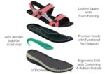 rojo Orthofeet R480662 mujer Venecia sandalias - Image 6