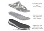 serpiente blanca Orthofeet R4806628 mujer clio sandalias - Image 5