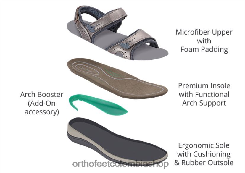 estaño Orthofeet R4806617 mujer correa bidireccional malibu sandalias