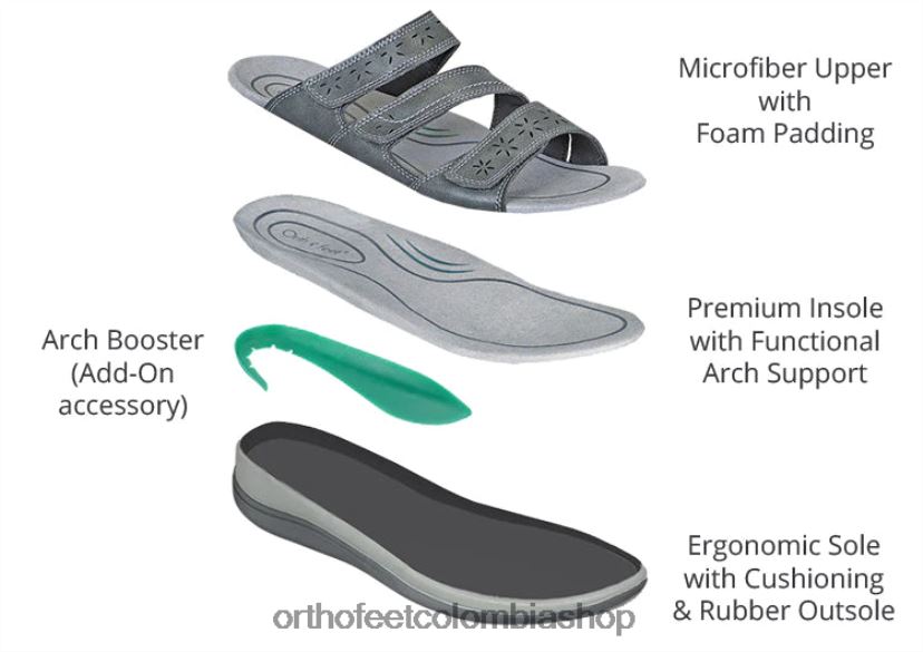 gris Orthofeet R4806621 mujer Sáhara sandalias