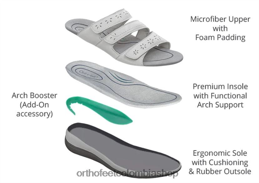hueso Orthofeet R4806622 mujer Sáhara sandalias