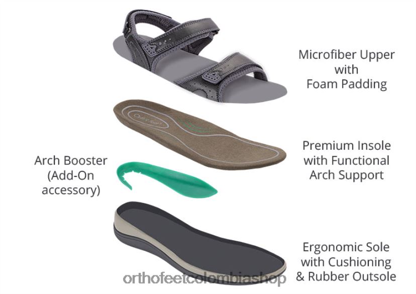 negro Orthofeet R4806616 mujer correa bidireccional malibu sandalias